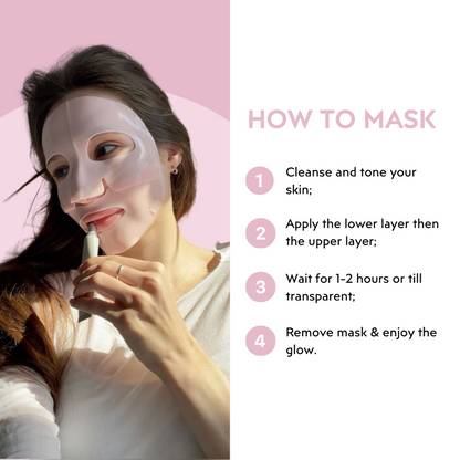 Mascarilla de Cólageno®