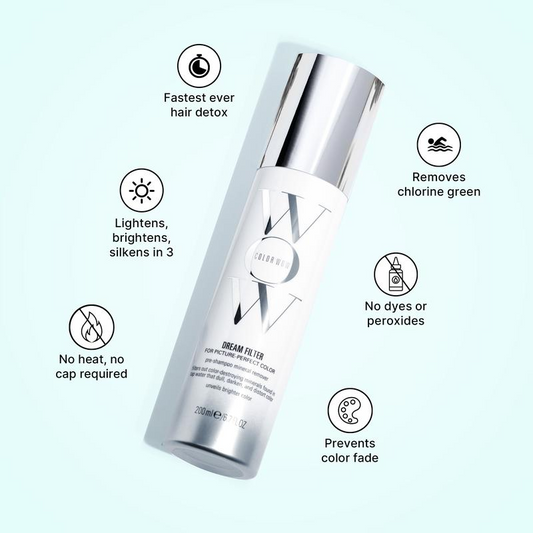 InfiniteSplash®   - Detox capilar